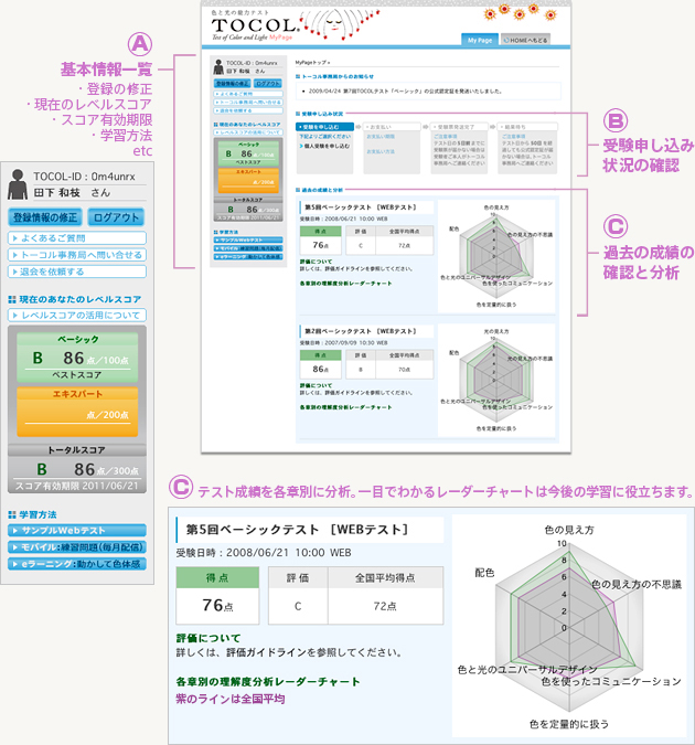 My Page(マイページ)