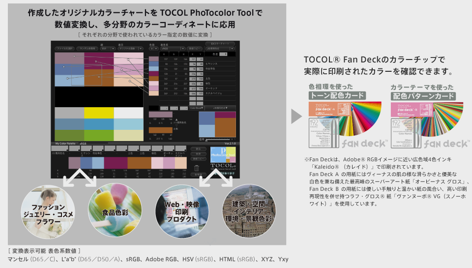 TOCOL® 作成したEXカラーチャートを無料の画像色彩構成分析ツール『TOCOL PhoTocolor Tool』で数値変換し、多分野のカラーコーディネートに応用できます。
