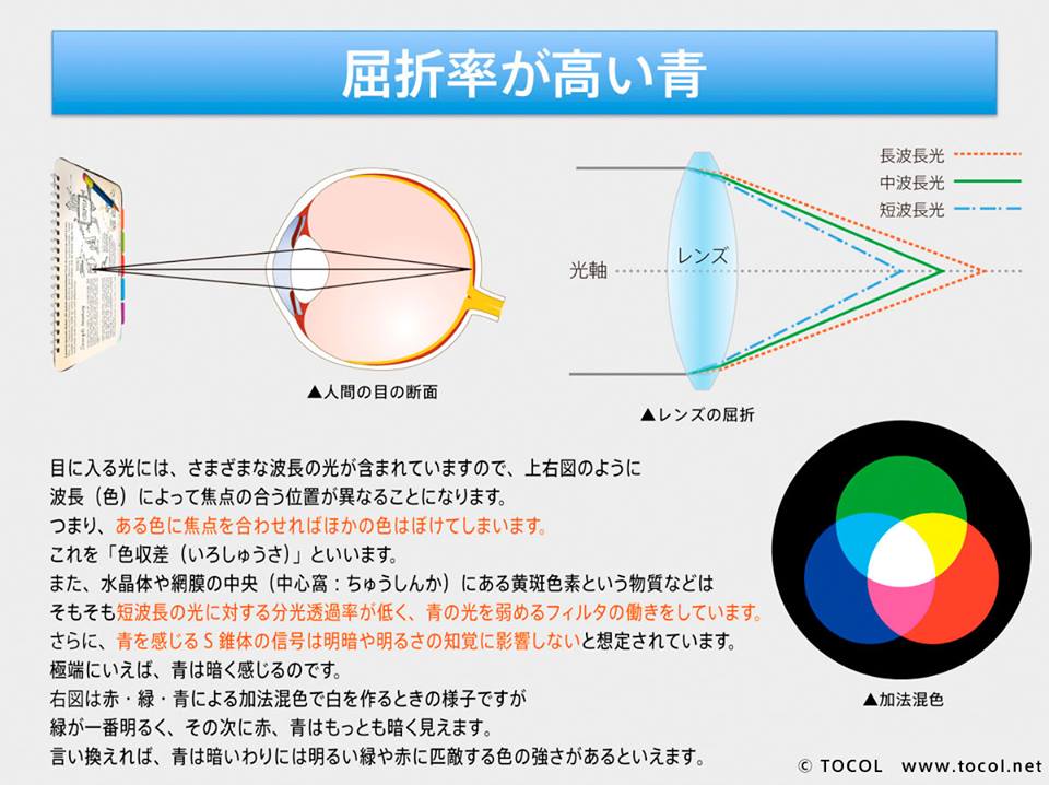 照明探偵団シンポジウムin仙台3-4