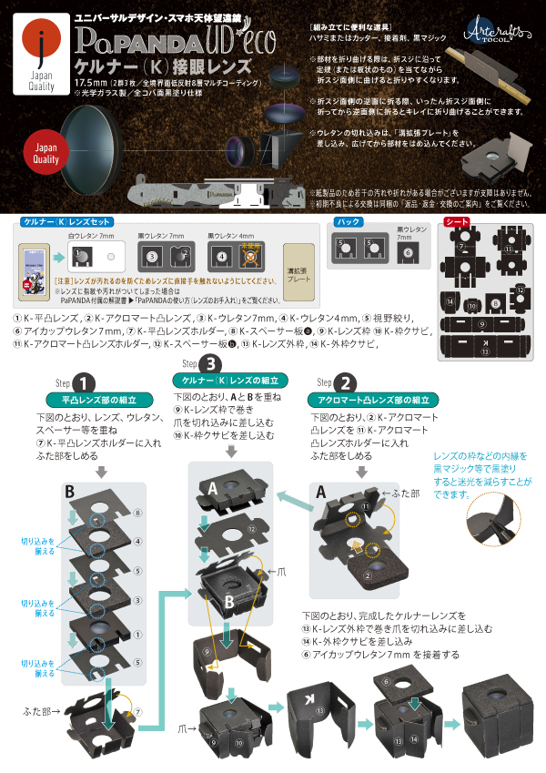 ケルナー組立解説書