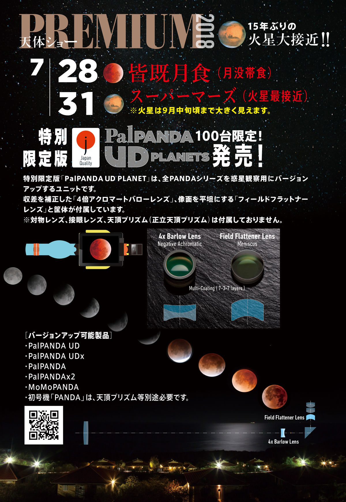 ppud_planets