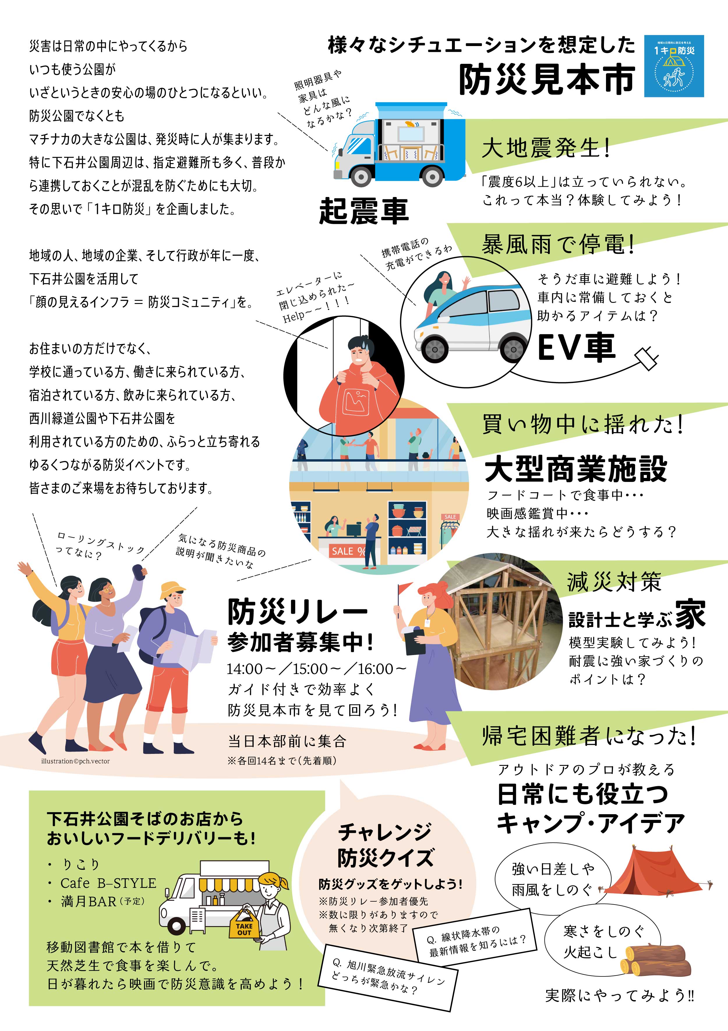 防災見本市＆あおぞら教室の内容