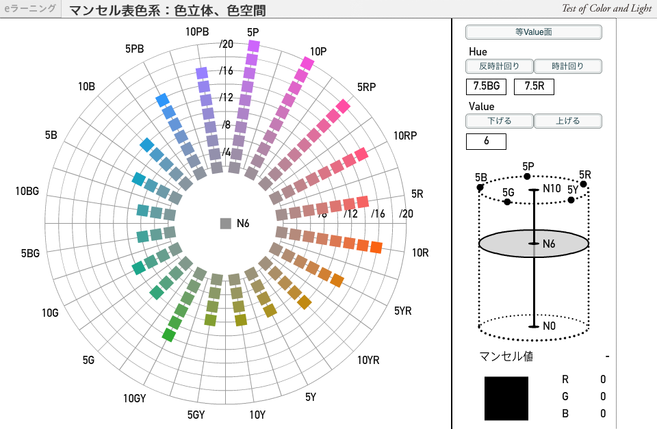 マンセル表色系：色立体、色空間
